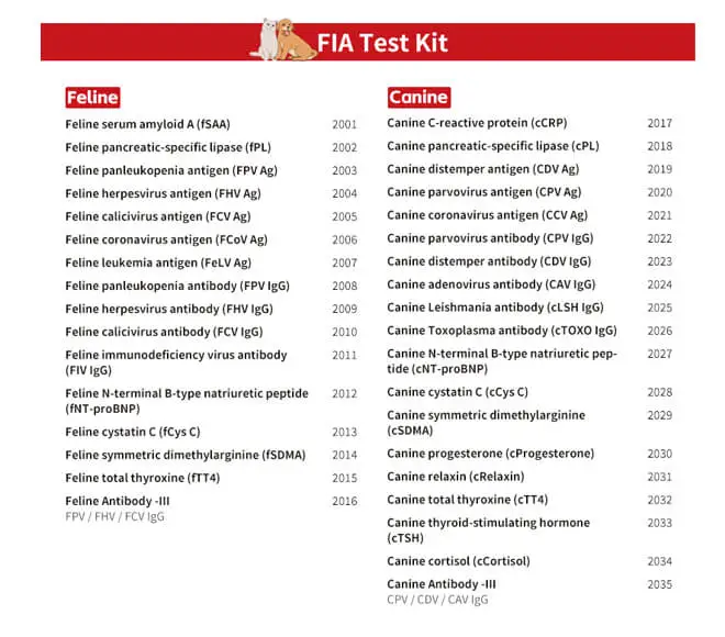 ifa test for cat